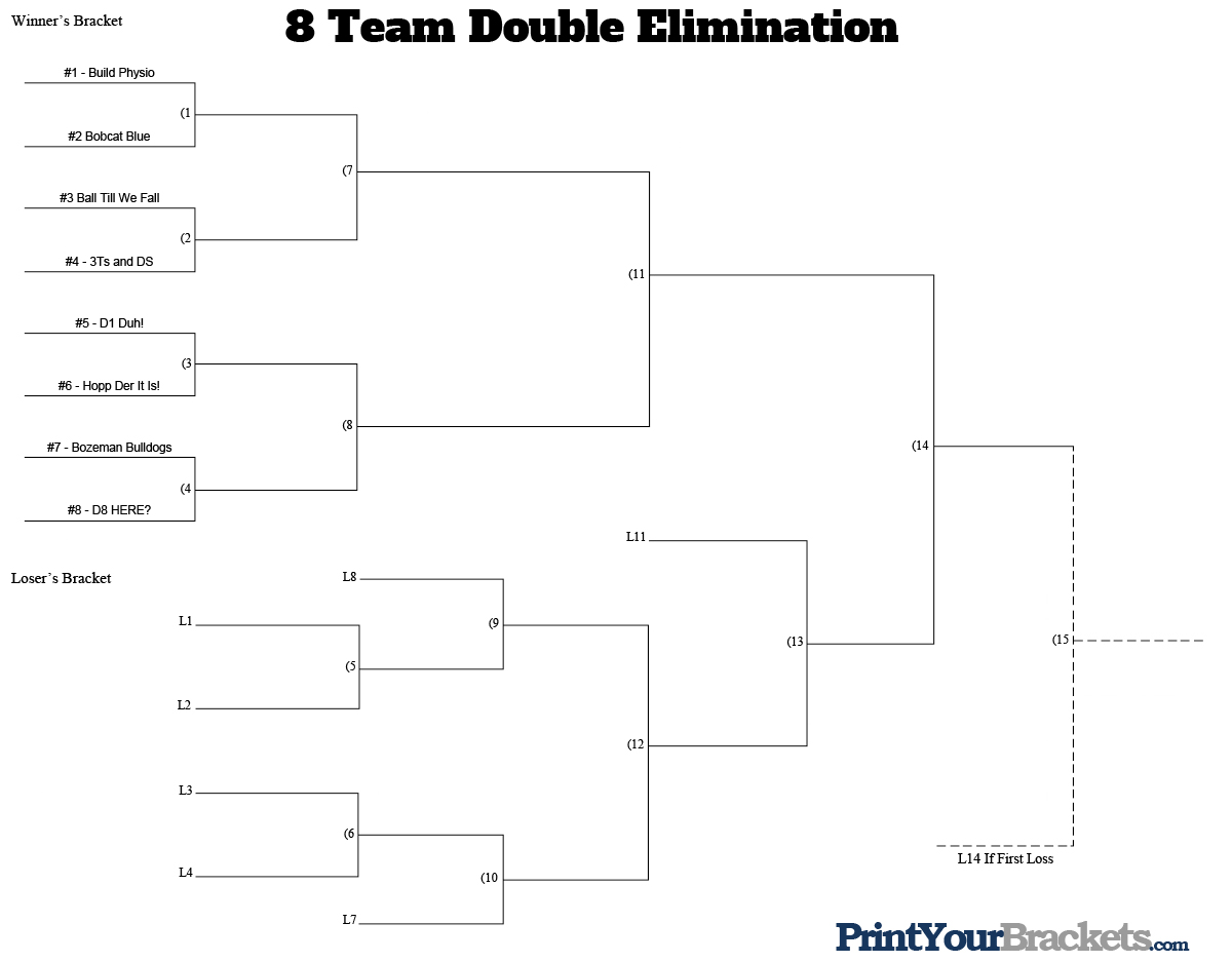 2026 Coed Tournament Seeding 2